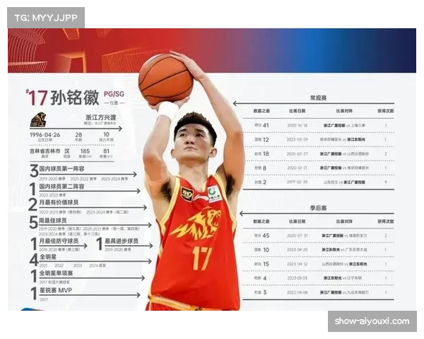 CBA采用单节10分钟新规 球员体能分配成新课题